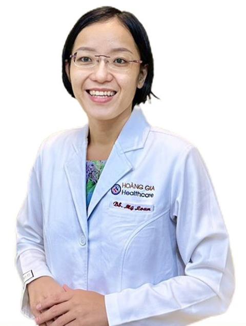 BSCK II Nguyễn Thị Mỹ Loan